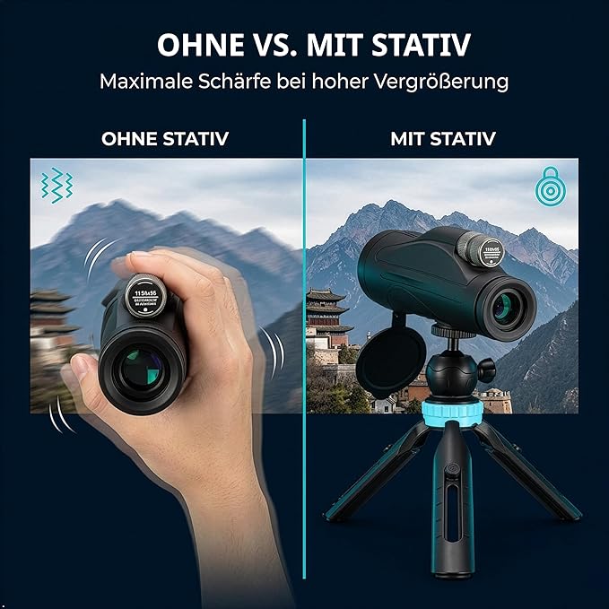 Präzise Optik für klare Sicht